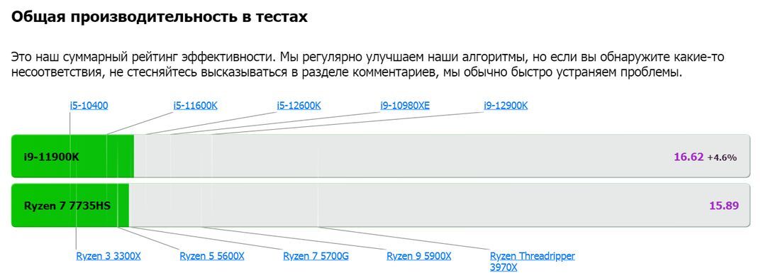 13528823-uvnFO.jpg