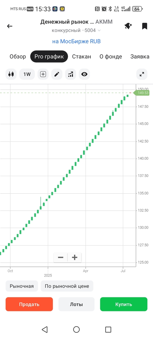 Screenshot20250721153304ru.alfadirect.app