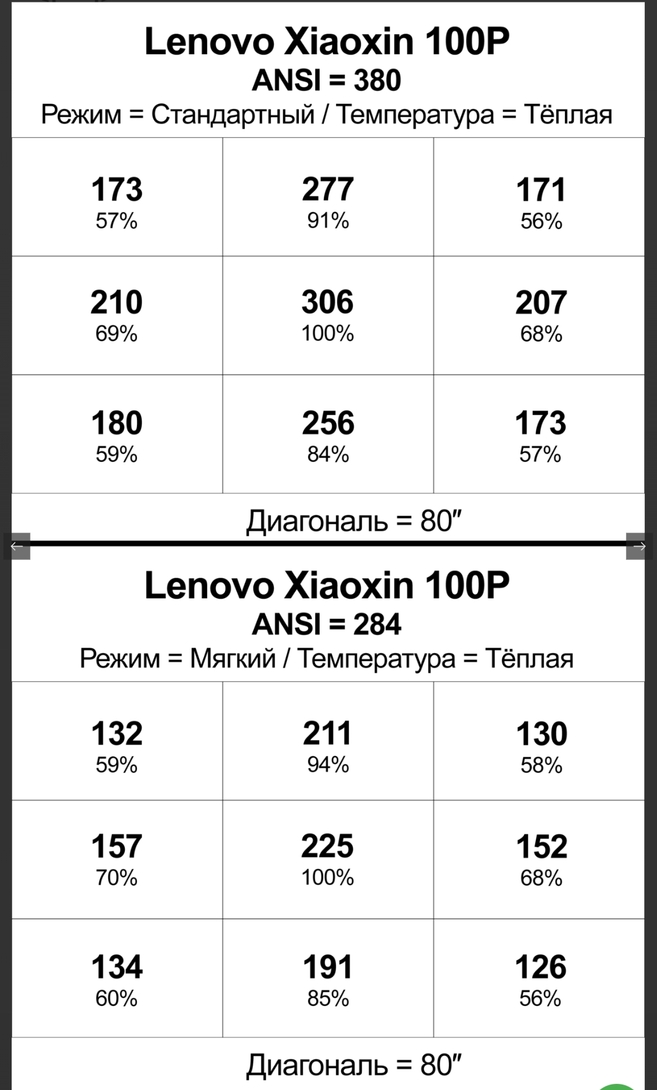 1000035739