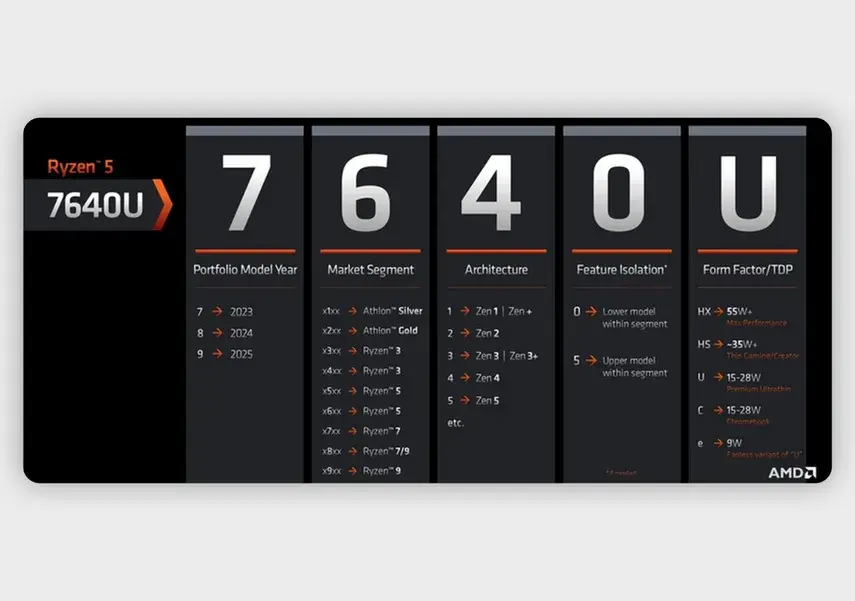 2178f048-f0dd-4dbe-a050-9e3f593b87ef