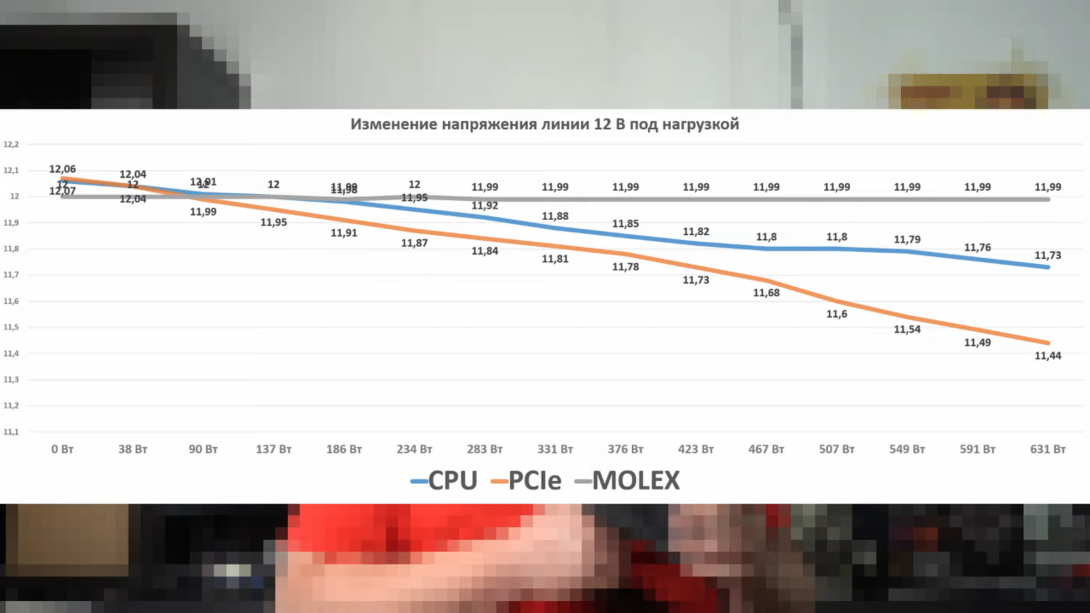 proSSD-ThermalrightTB750S750W80BronzeTR-TB750Sl1HYsqh22T4-1280x720-4m52s