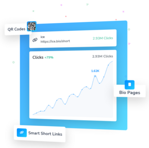 Бесплатно Ice.Bio Pro на 1 год