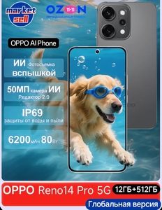 Смартфон Oppo Reno 14 Pro, 12/512ГБ, Global, серый (Из за рубежа, по озон карте) + пошлина ~ 4300 руб