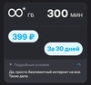 Тариф YOTA на безлимит и 300 минут