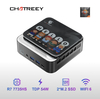 Мини-ПК Chatreey AN3P, Ryzen 7 7735HS, без ОЗУ и памяти