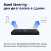 Двухдиапазонный гигабитный Wi-Fi-роутер Eltex RG-1440G-Wac (с картой Ozon)