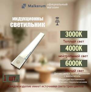 Напольный (sic!) светильник 20cm Malkerum (с картой OZON)